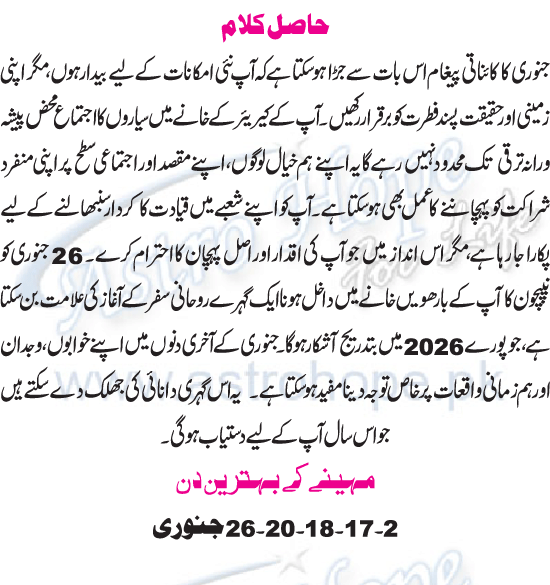 Monthly Urdu Horoscope