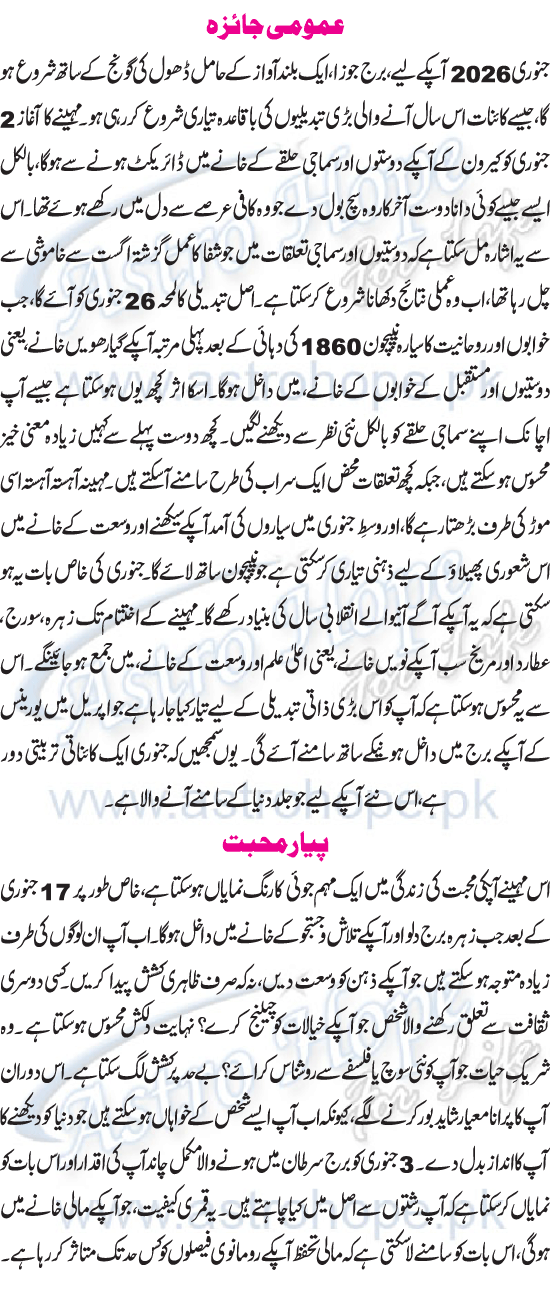 Monthly Urdu Horoscope