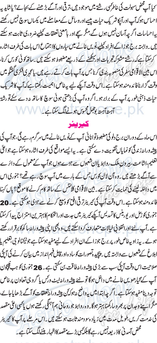 Monthly Urdu Horoscope