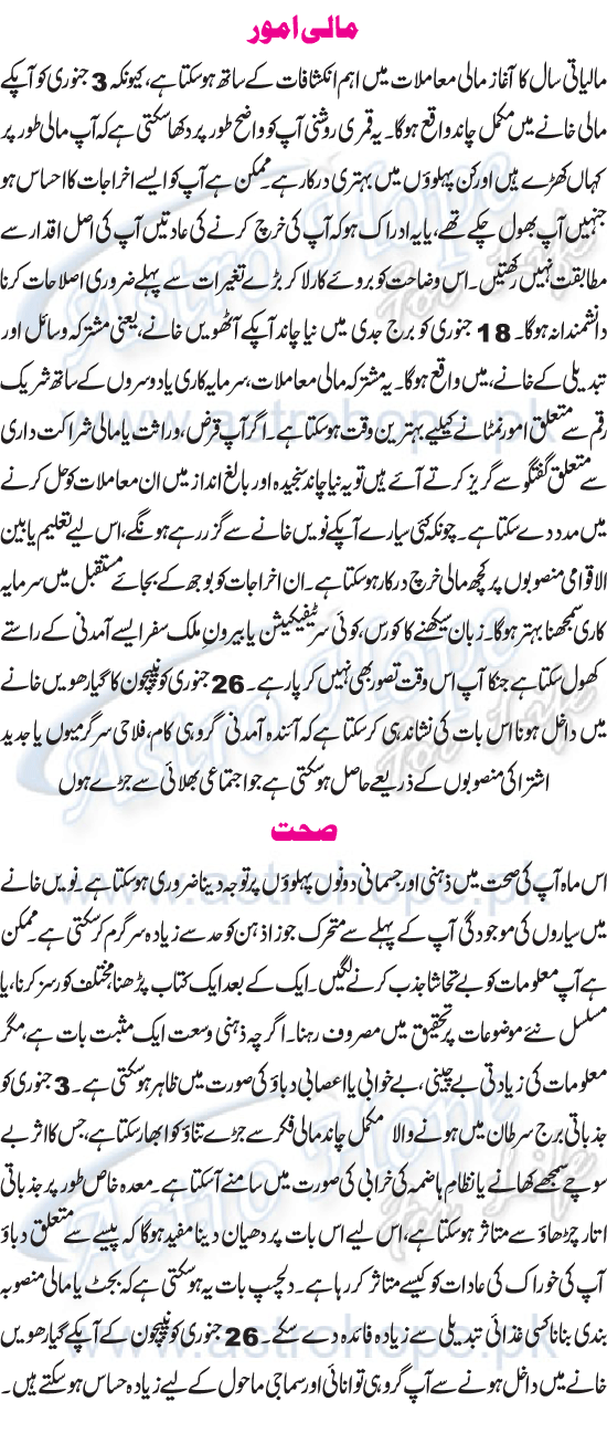 Monthly Urdu Horoscope