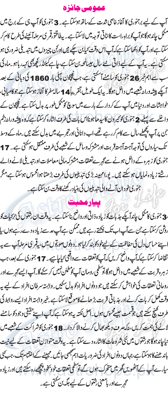 Monthly Urdu Horoscope
