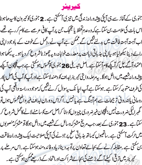 Monthly Urdu Horoscope