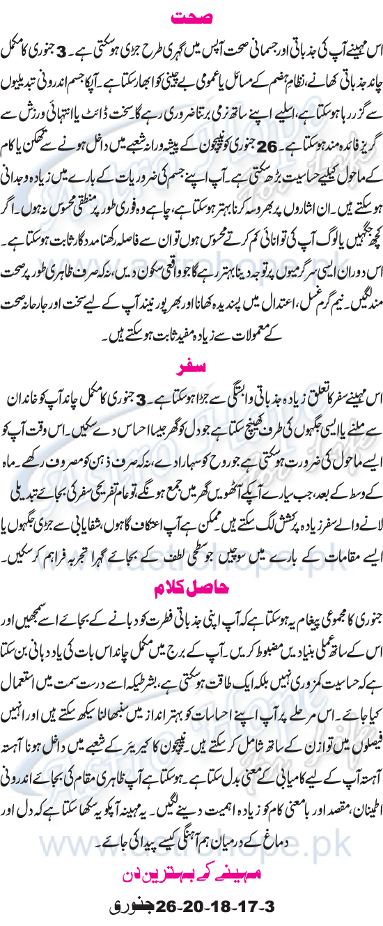Monthly Urdu Horoscope