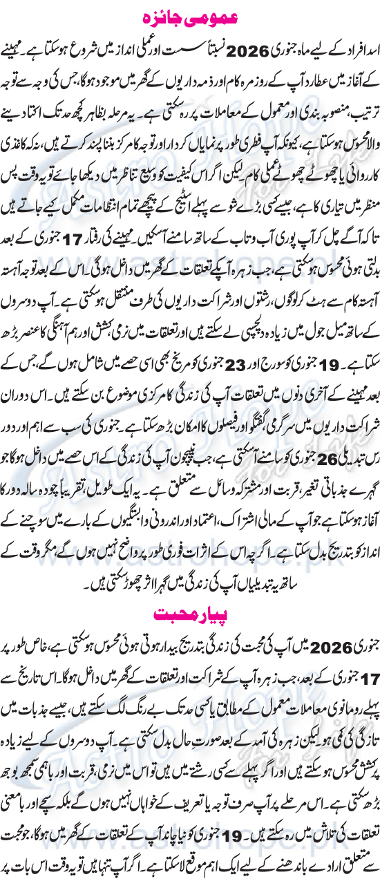 Monthly Urdu Horoscope