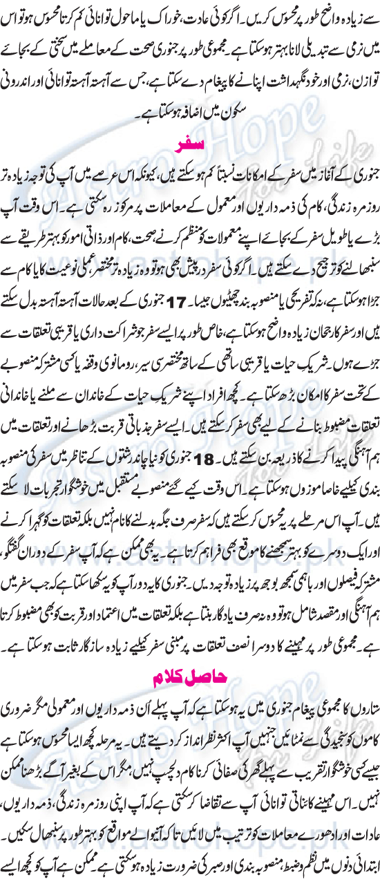 Monthly Urdu Horoscope