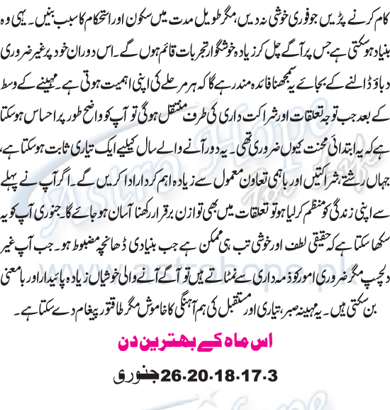 Monthly Urdu Horoscope