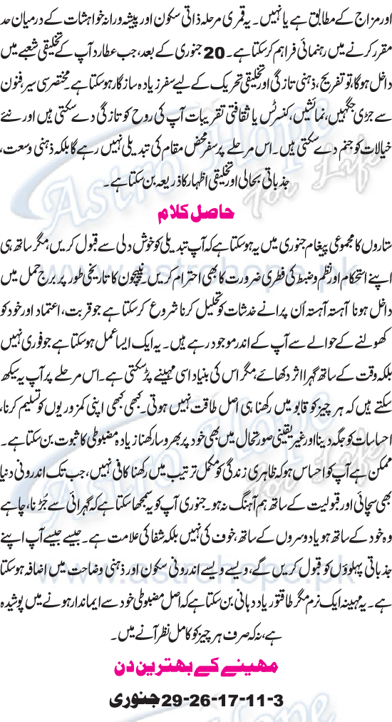Monthly Urdu Horoscope