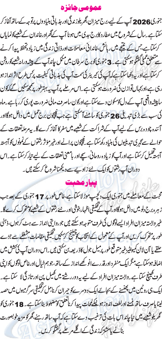 Monthly Urdu Horoscope