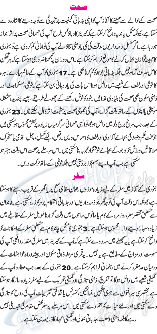 Monthly Urdu Horoscope