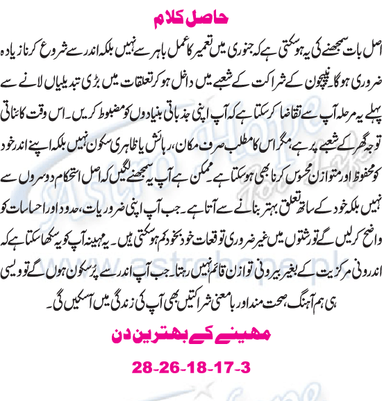 Monthly Urdu Horoscope