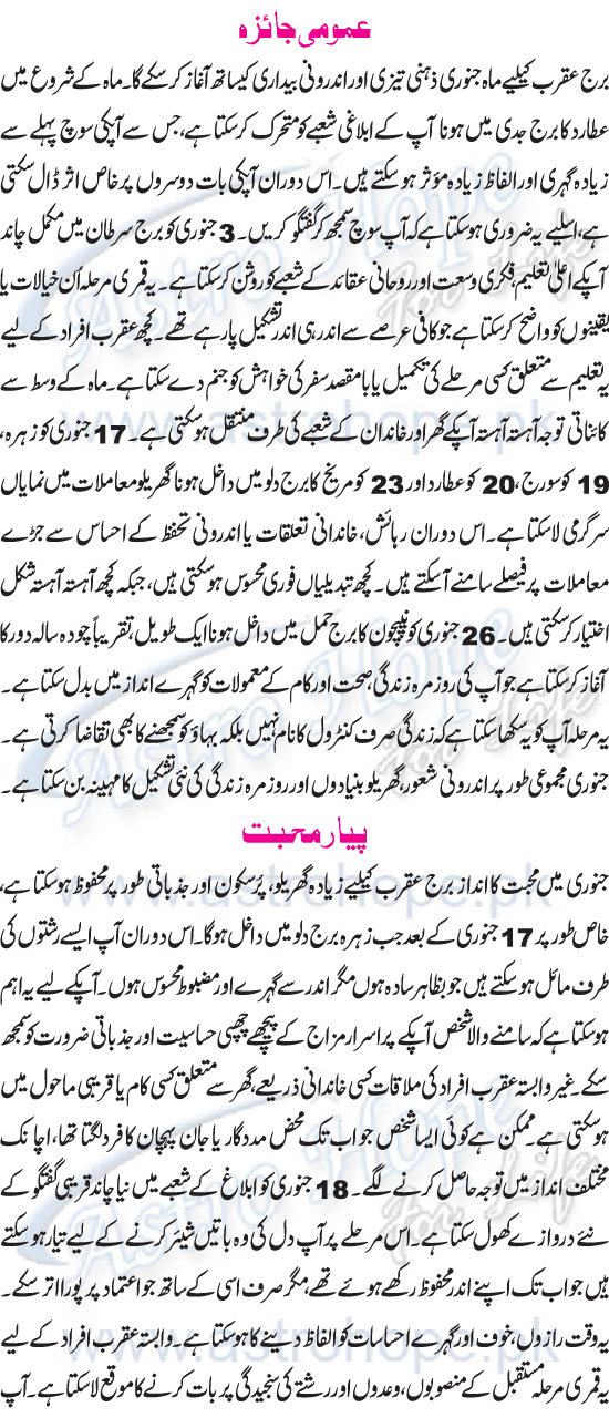 Monthly Urdu Horoscope