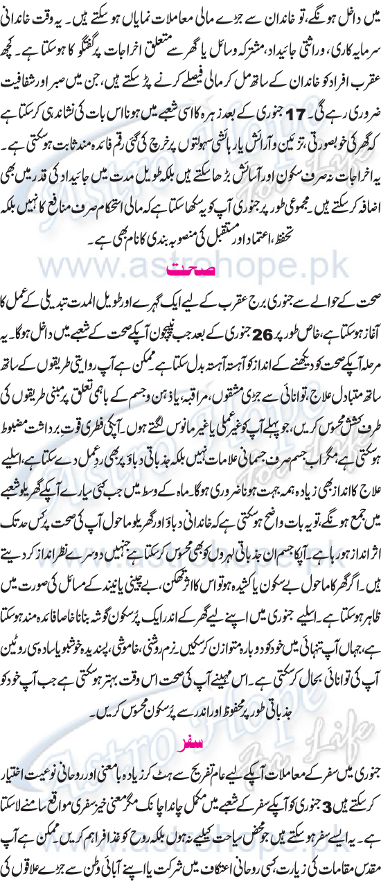 Monthly Urdu Horoscope