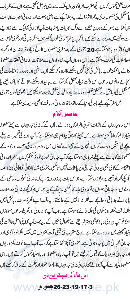 Monthly Urdu Horoscope