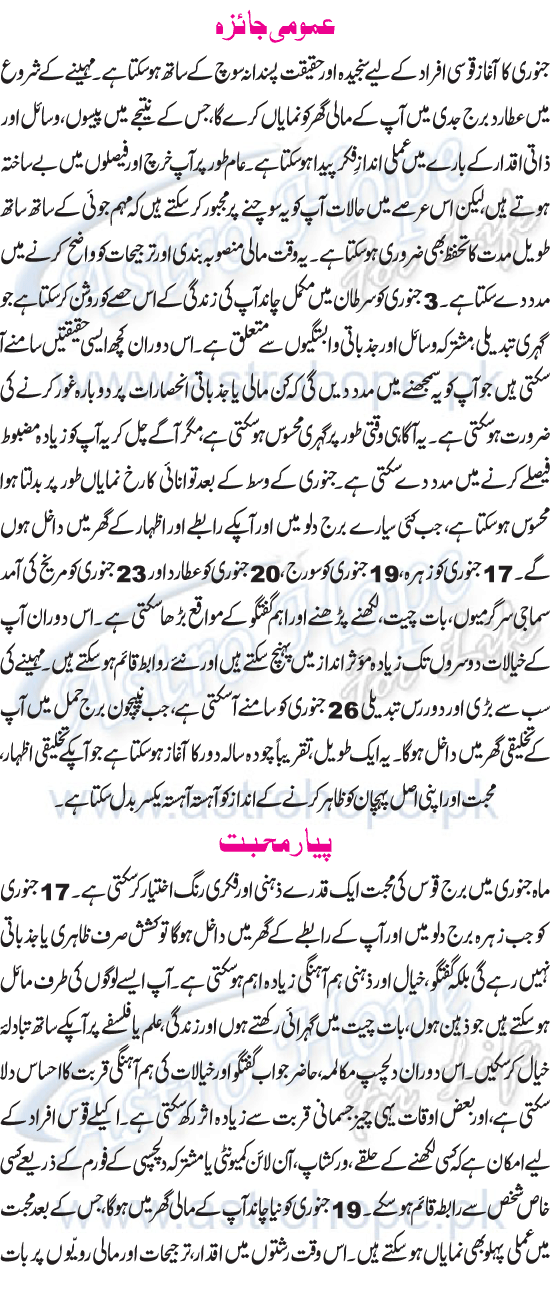 Monthly Urdu Horoscope