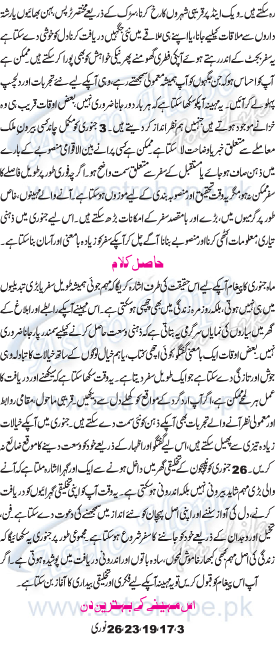 Monthly Urdu Horoscope