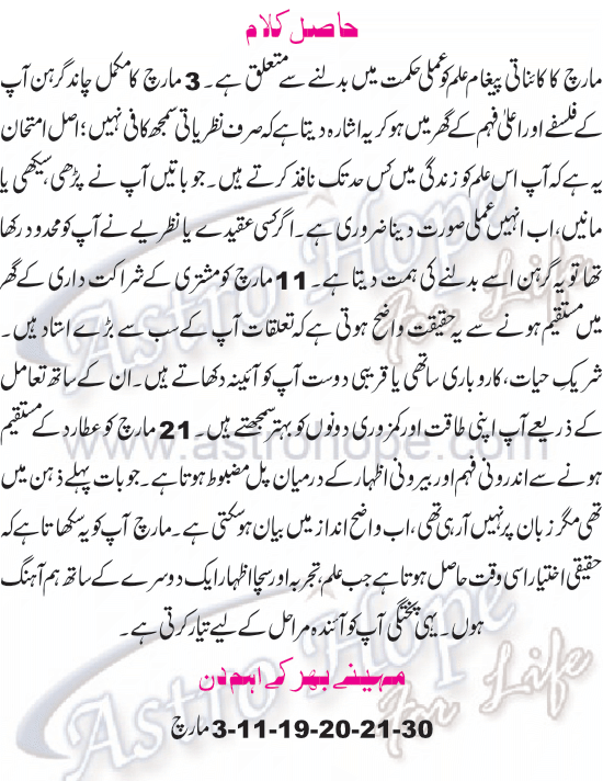 Monthly Urdu Horoscope