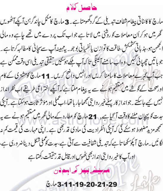 Monthly Urdu Horoscope