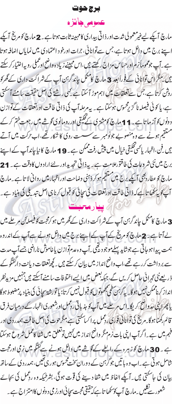 Monthly Urdu Horoscope