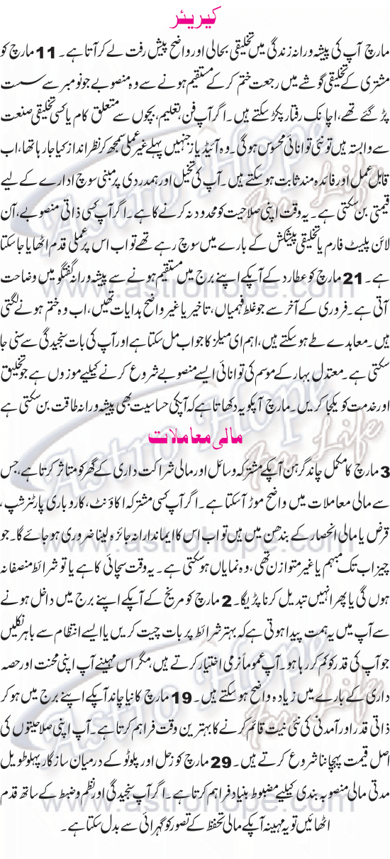 Monthly Urdu Horoscope