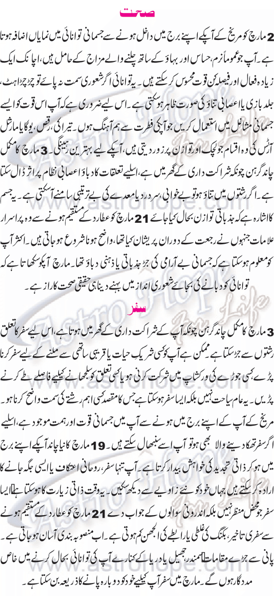 Monthly Urdu Horoscope
