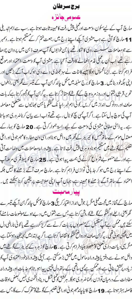 Monthly Urdu Horoscope