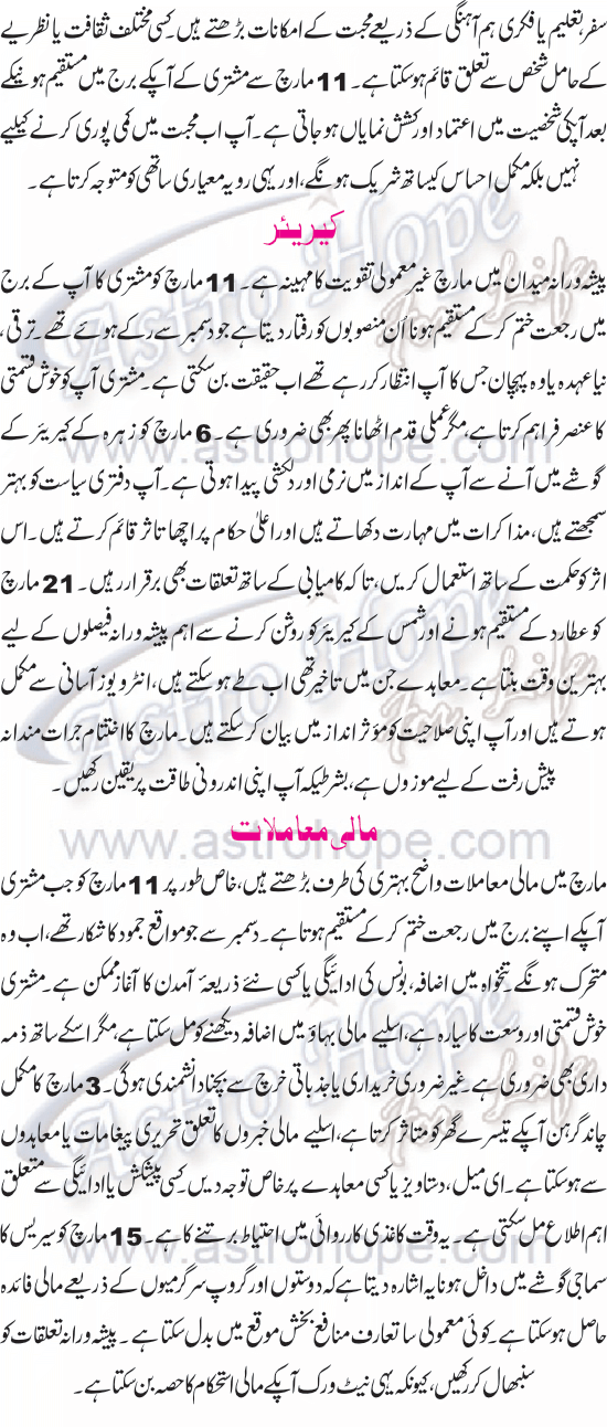 Monthly Urdu Horoscope