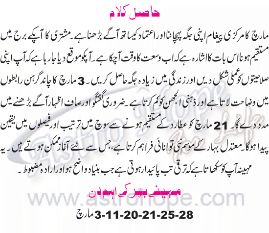 Monthly Urdu Horoscope