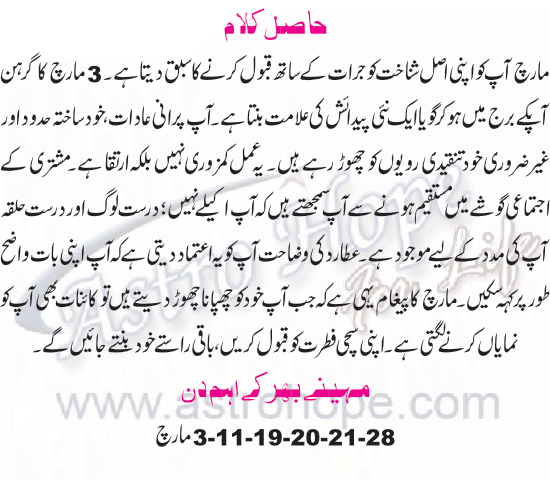 Monthly Urdu Horoscope