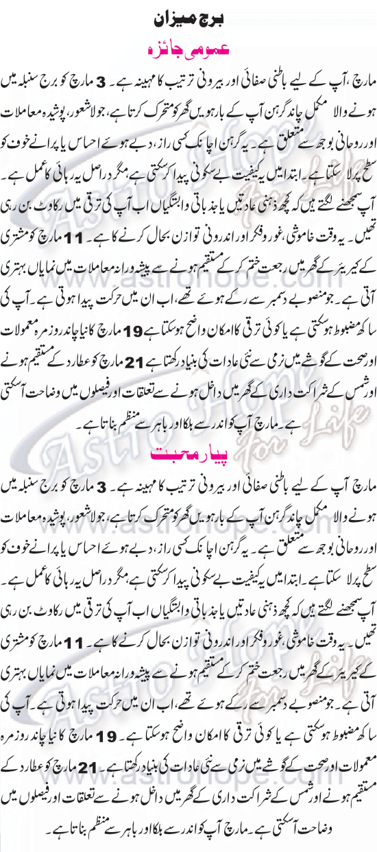 Monthly Urdu Horoscope
