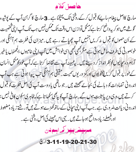 Monthly Urdu Horoscope