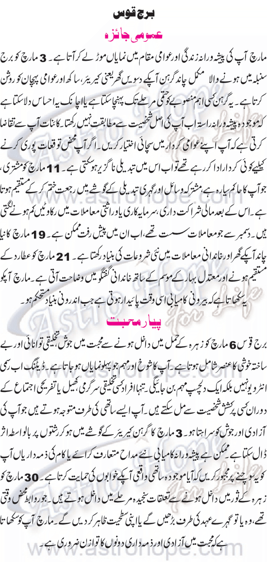 Monthly Urdu Horoscope