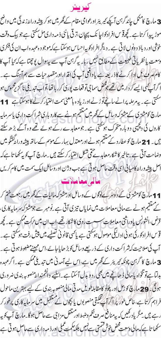 Monthly Urdu Horoscope