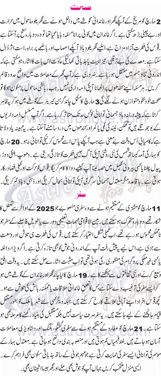 Monthly Urdu Horoscope