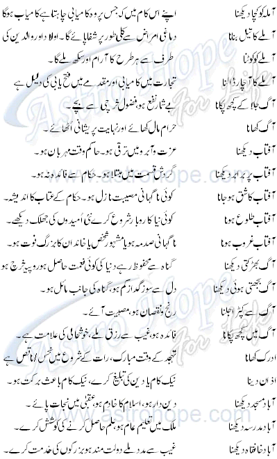 alif, aap kay khwab , Khwab ki tabeer , dreams details in urdu