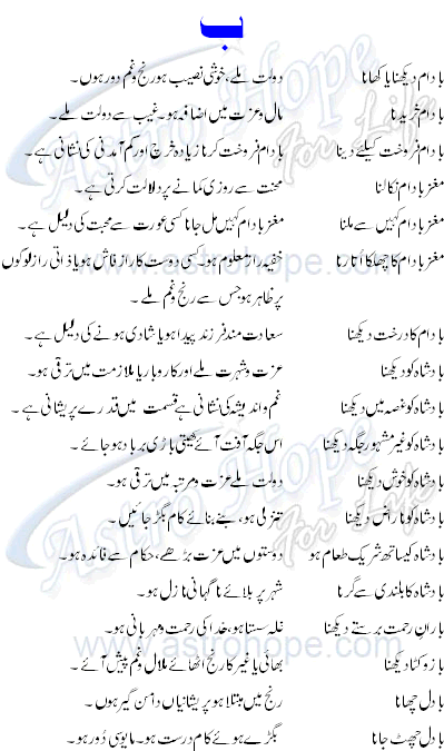 bay, aap kay khwab , Khwab ki tabeer , dreams details in urdu