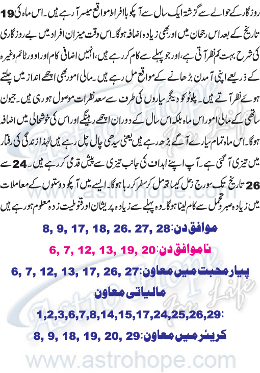 Monthly Urdu Horoscope