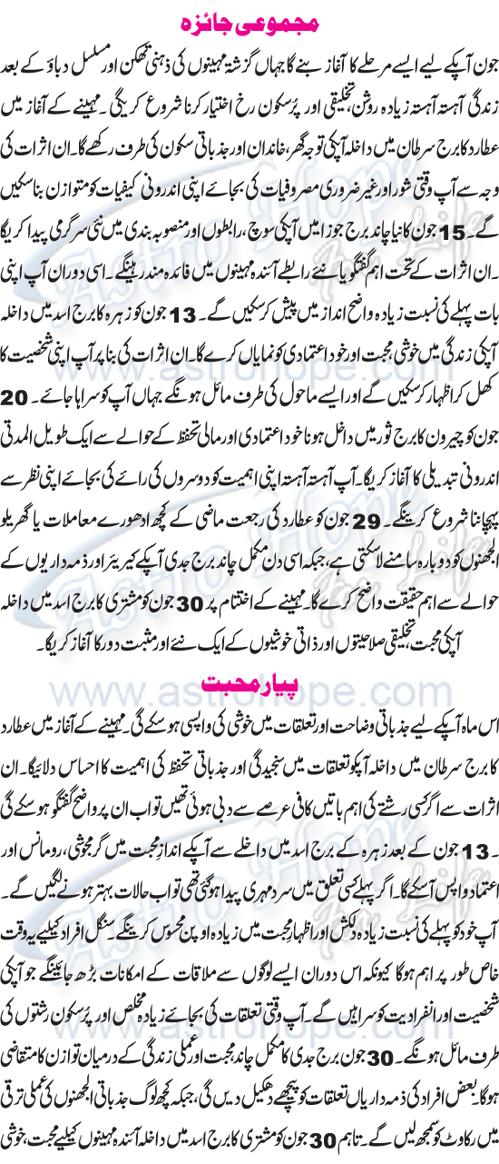 Monthly Urdu Horoscope