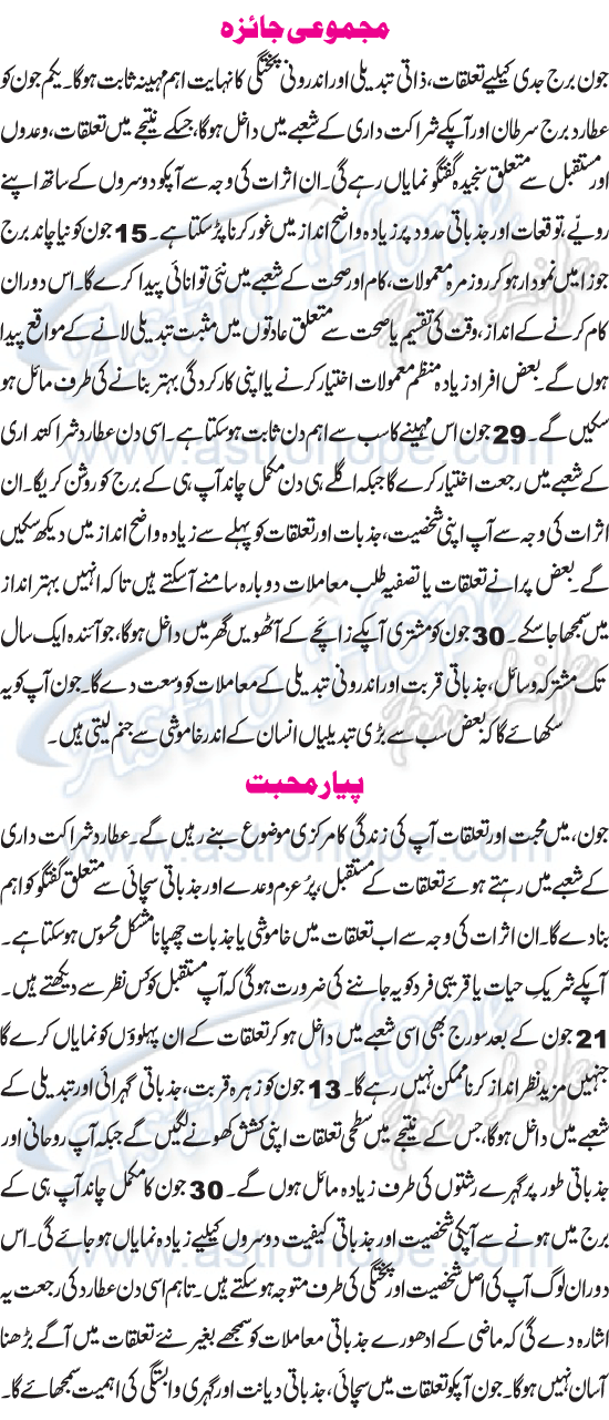 Monthly Urdu Horoscope