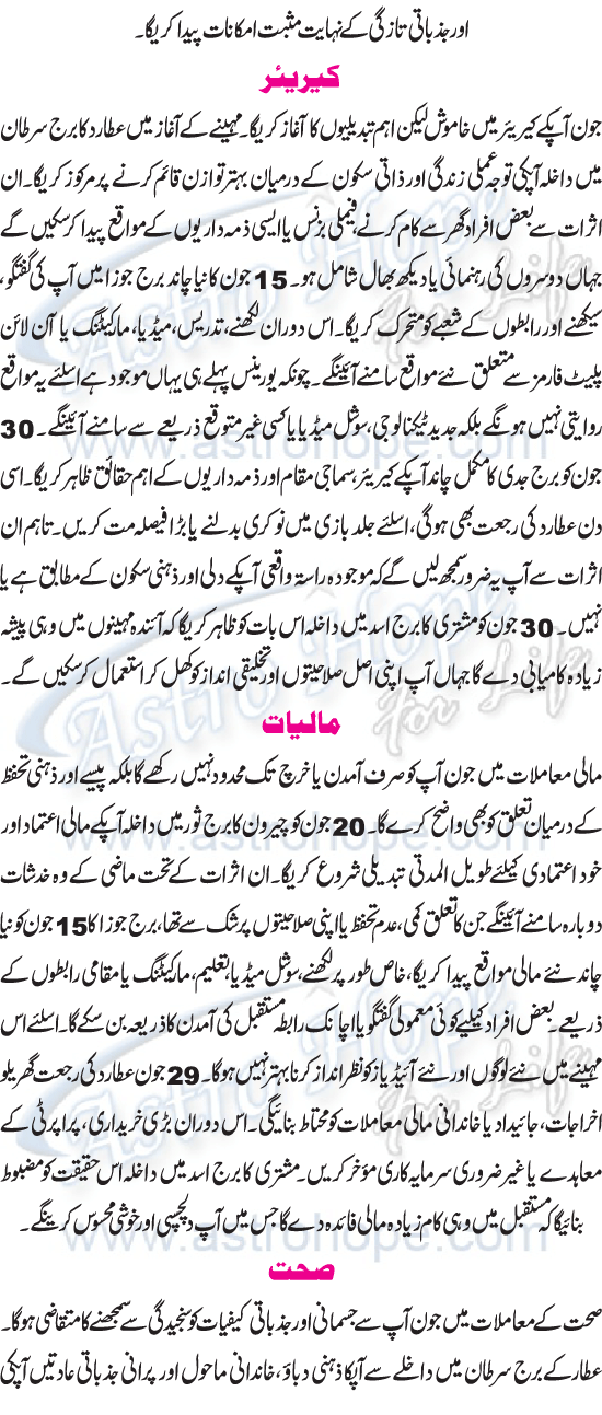Monthly Urdu Horoscope