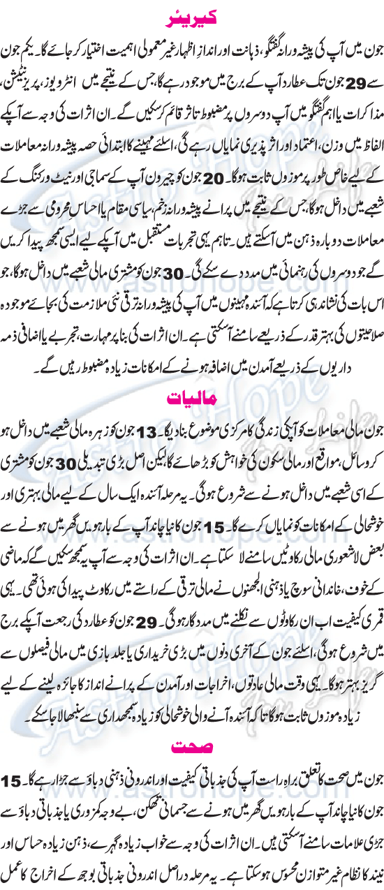 Monthly Urdu Horoscope