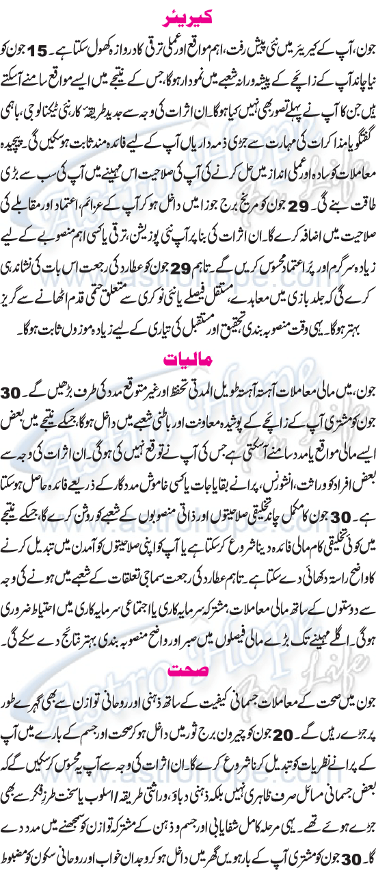 Monthly Urdu Horoscope