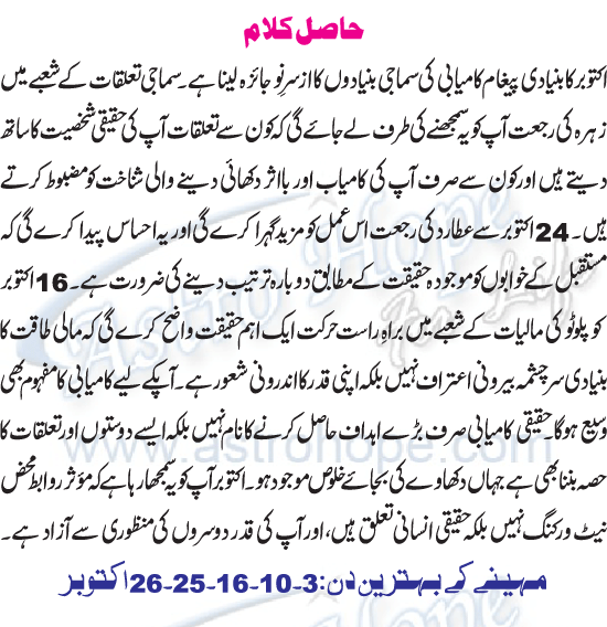 Monthly Urdu Horoscope