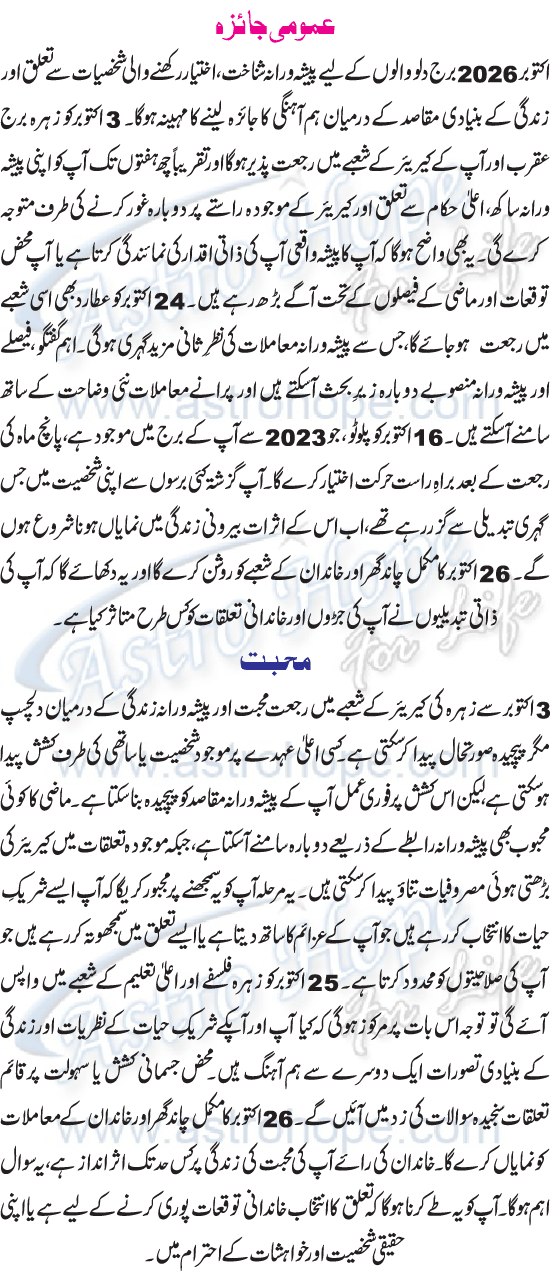 Monthly Urdu Horoscope