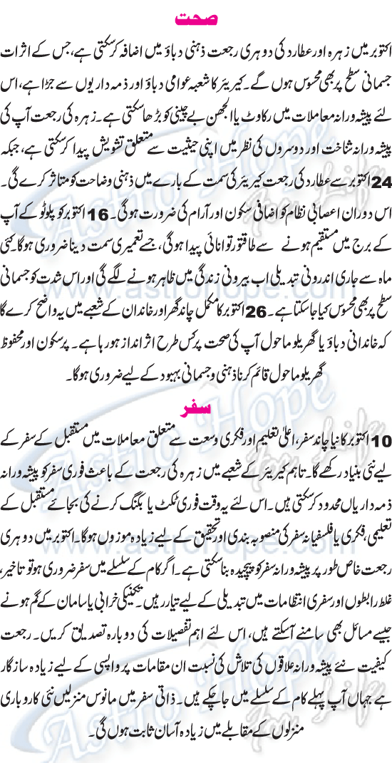 Monthly Urdu Horoscope