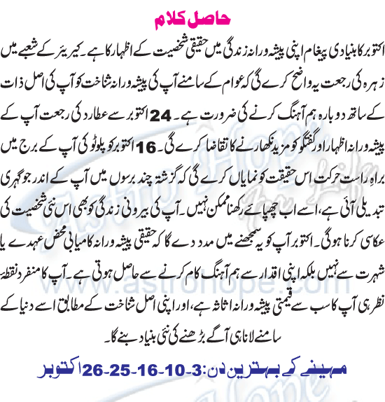 Monthly Urdu Horoscope