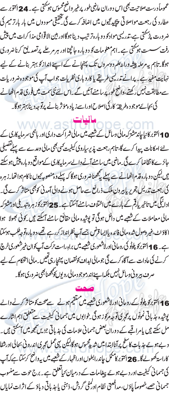 Monthly Urdu Horoscope