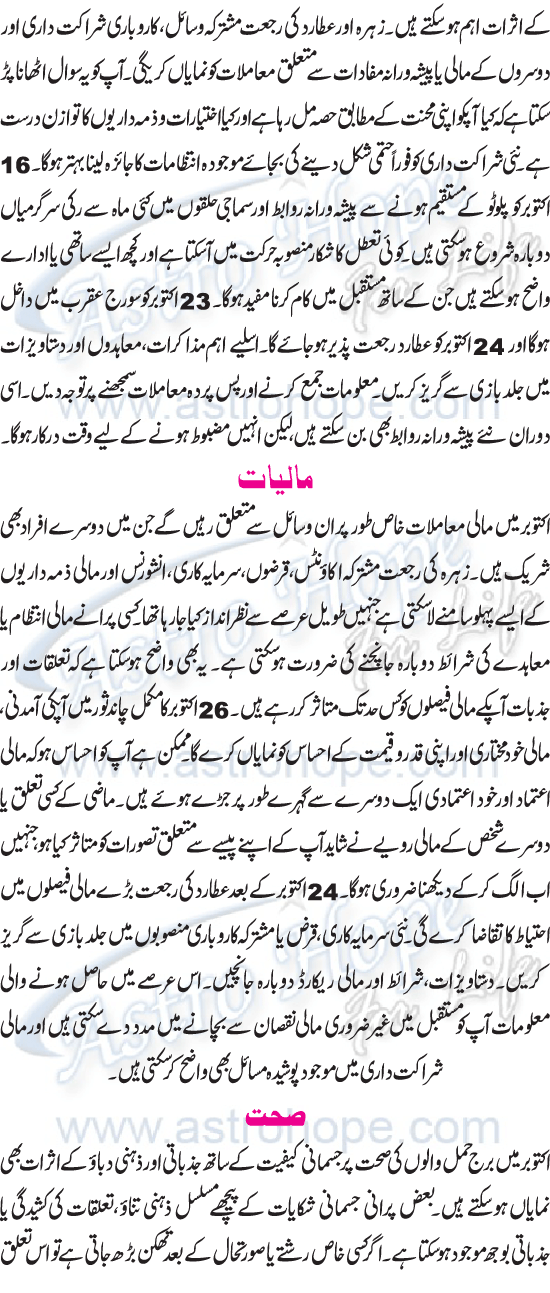 Monthly Urdu Horoscope