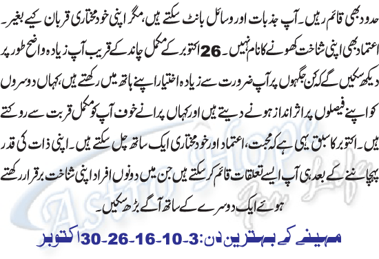 Monthly Urdu Horoscope