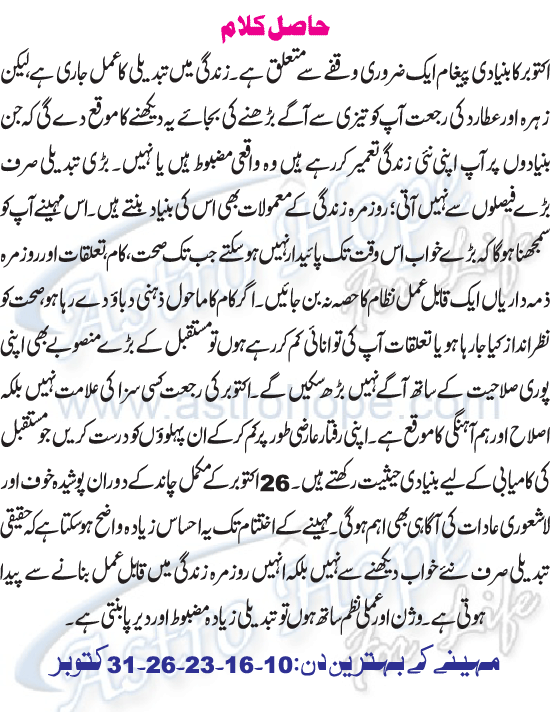 Monthly Urdu Horoscope