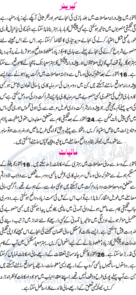 Monthly Urdu Horoscope